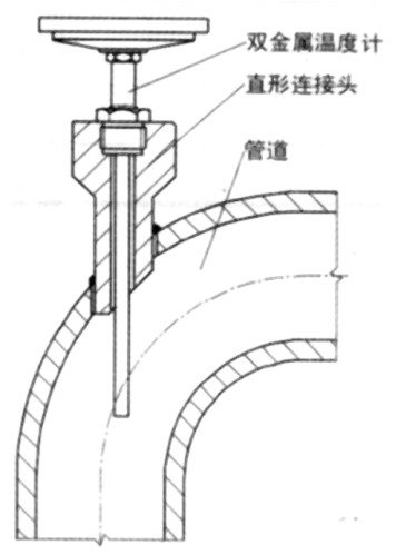 點擊看大圖