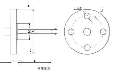 點擊看大圖