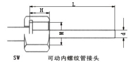 點擊看大圖