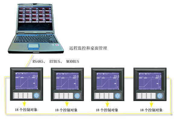 點擊察看原圖
