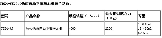IE瀏覽器中點擊圖片可全屏顯示 IE瀏覽器中點擊圖片可全屏顯示