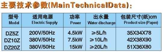 IE瀏覽器中點擊圖片可全屏顯示 IE瀏覽器中點擊圖片可全屏顯示