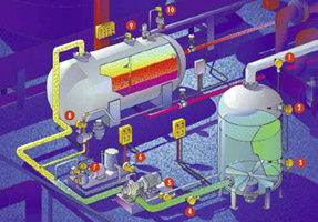 西門機電SEMEMRFS(Ex)型本安防爆熱式流量開關 產品概述