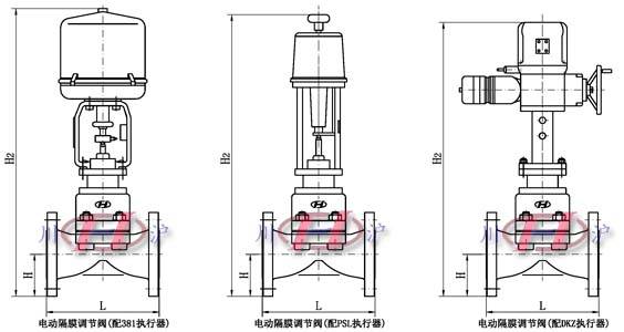 電動(dòng)隔膜調(diào)節(jié)閥