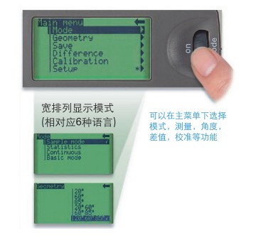光澤度計